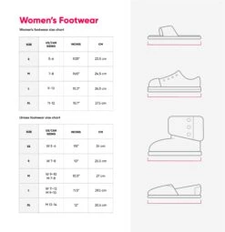 FOCO Cleveland Browns Womens Repeat Logo Strap Sandal -Fashion General Store SizeChart W footwear US g8 5f792218 17f7 4b24 ad5e 6126e3906700